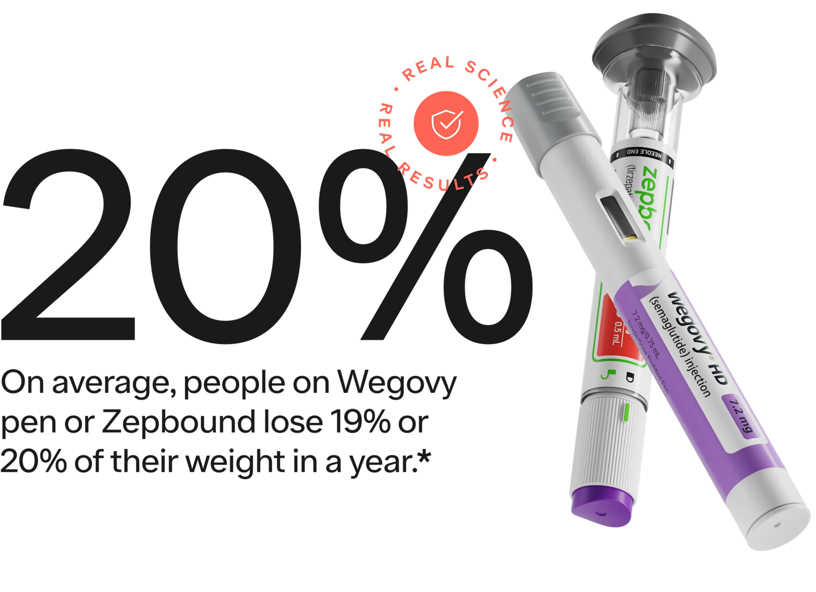 Weight care progress example with a member and digital scale